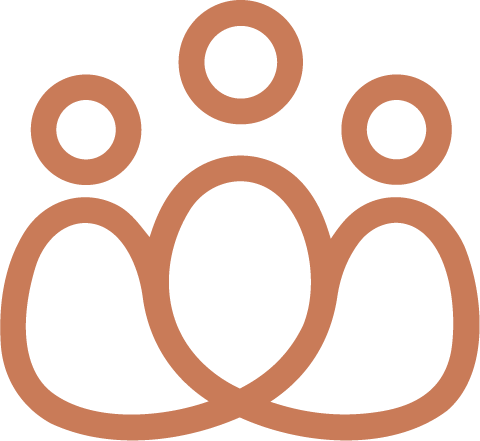 Personas